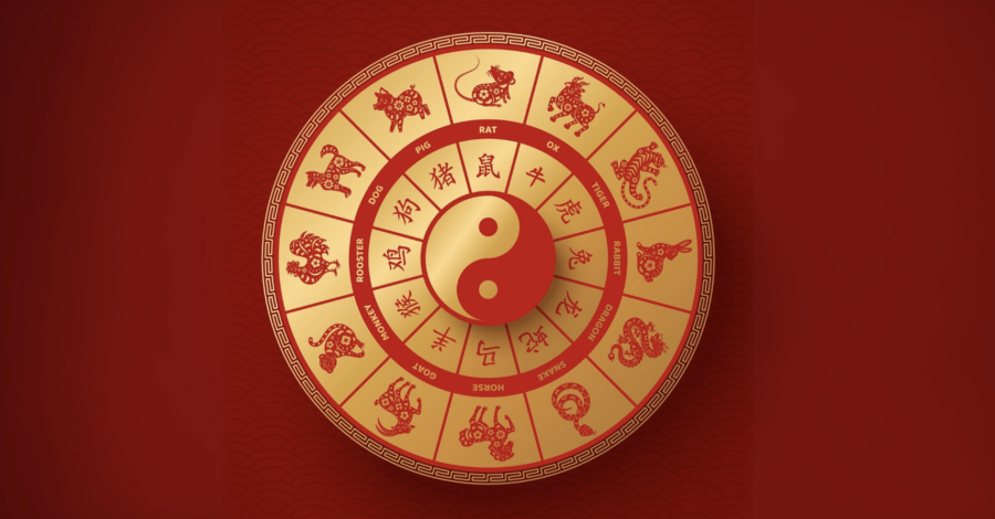 Chinese Lunar Calendar: A Trip Through Time